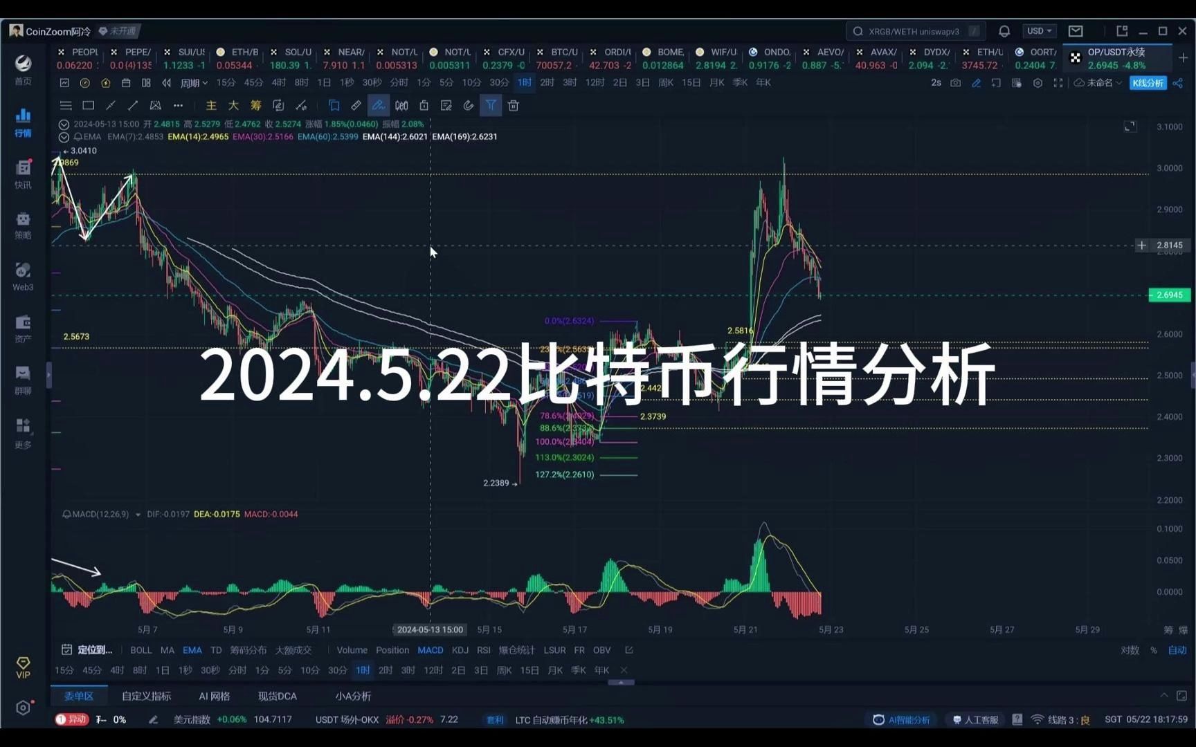 ETH价格今日行情(eth价格今日行情美元)