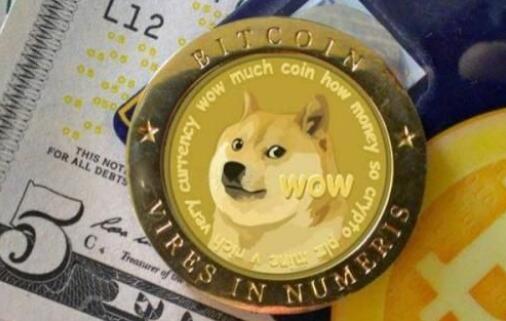 DOGE币行情(dog币最新价格)