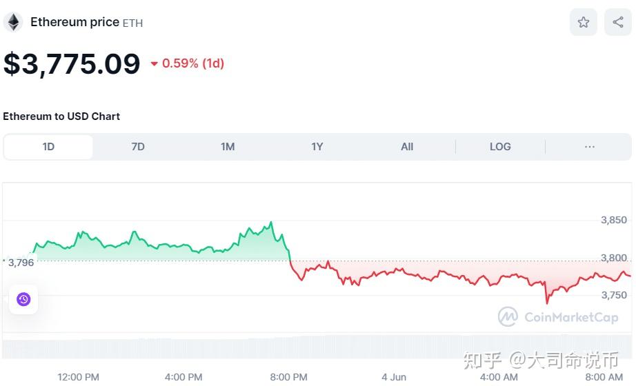 SHIB币最新价格(shib币最新价格分析)