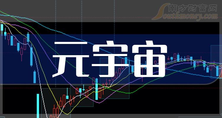 元宇宙概念股有哪些(元宇宙概念股什么意思)
