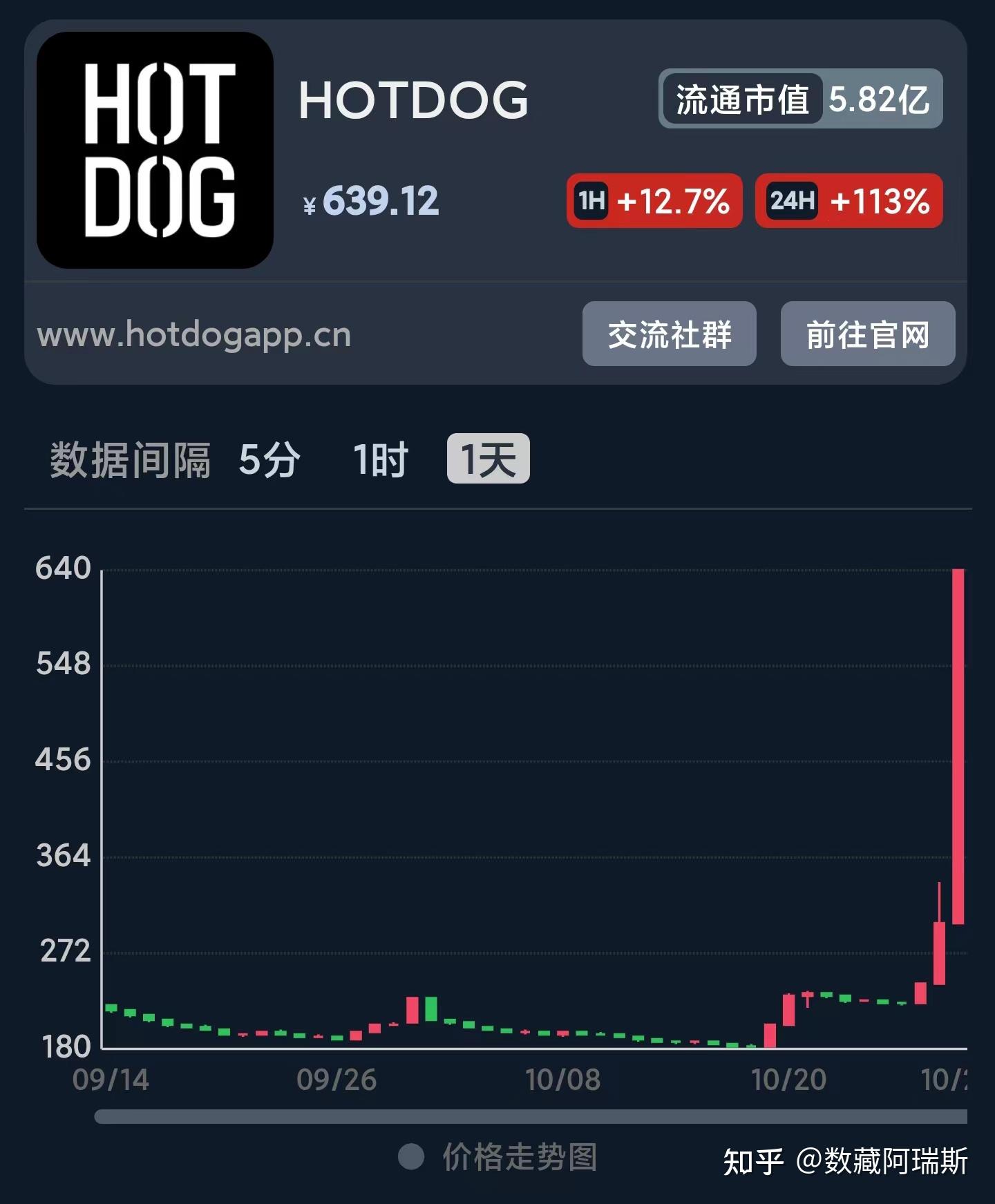 数藏(数藏科技软件)