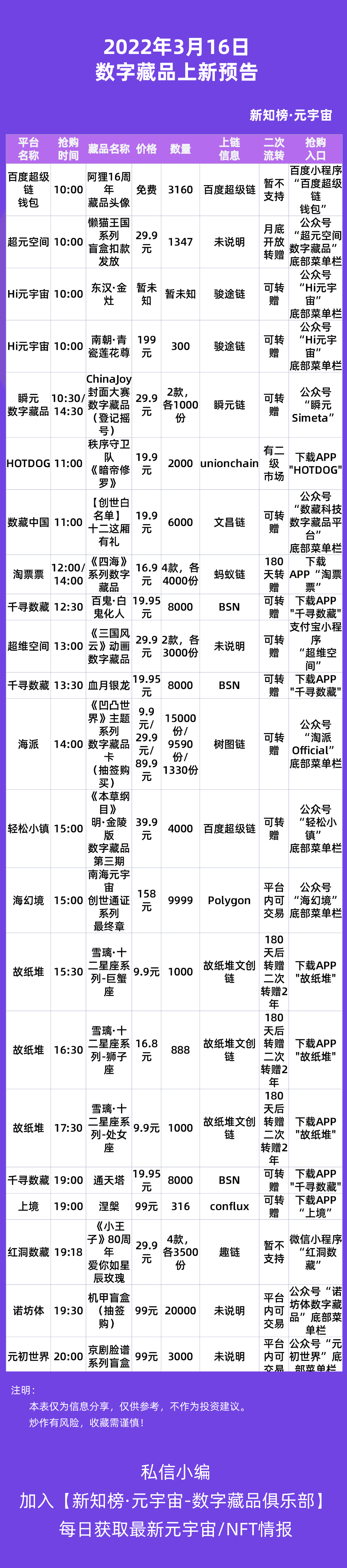 百度超级链数字藏品(百度超级链数字藏品查询)
