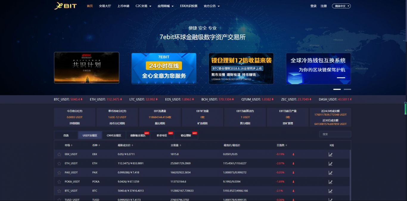 包含虚拟币交易平台APP排行的词条