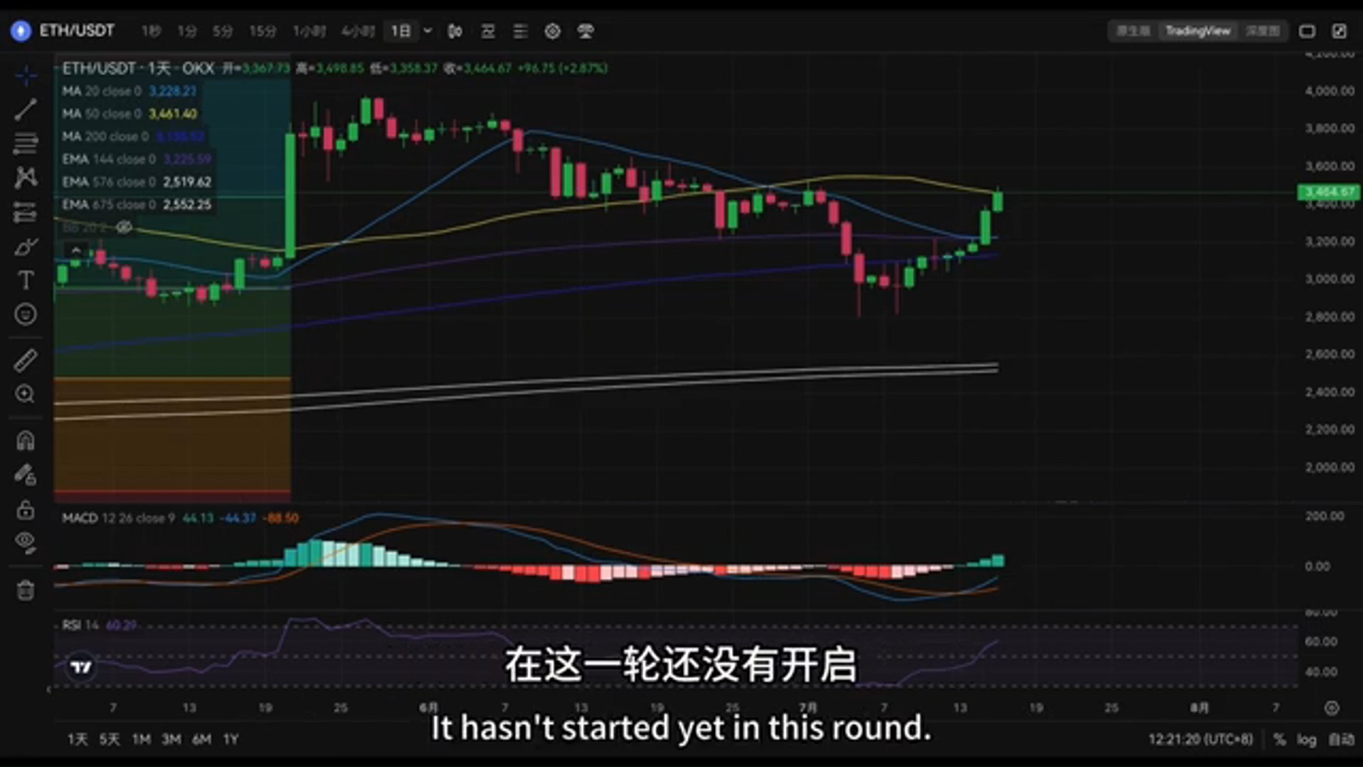 USDT价格今日行情(usdt价格今日行情美元)